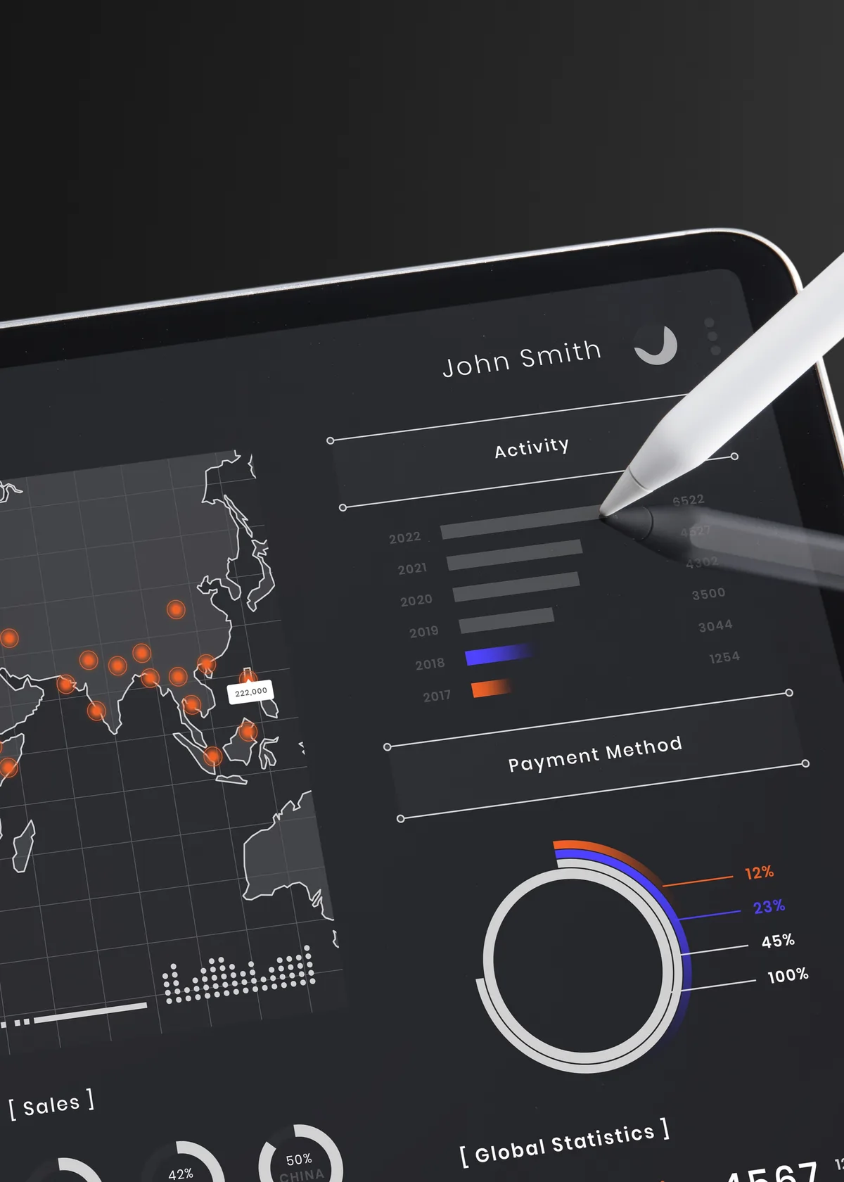 Logístico en Deduce Data Solutions, expertos en inteligencia artificial industrial