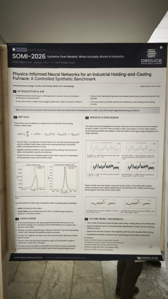 Póster sobre redes neuronales informadas por física para un horno de mantenimiento y colada, expuesto en ECML PKDD 2026